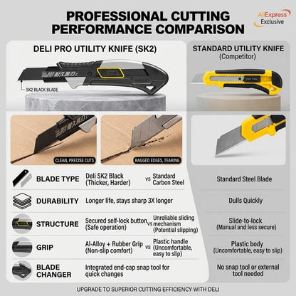 Pro Aluminum Cutter 18mm SK2 Black Blade Thick 0.6mm Rubber Grip Sharp Box Knife + 10pcs Blades Set Heavy Duty DIY Tool