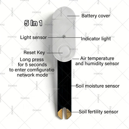 Zigbee Soil Moisture Tester Sensor Temperature Hygrometer illuminance Soil Fertility Sensor For Tuya Smart Life 2MQTT Automation