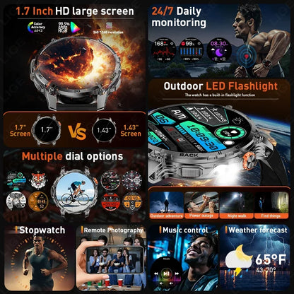T-Rex 3 Military 1000mAh Super Capacity Battery Men Smart Watch 1.75" HD Screen Call 5ATM Waterproof Sport Smart Watches For Men