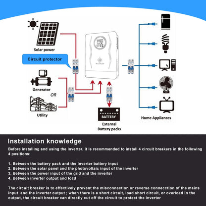 Sumry 4KW 120V Off Grid Solar Inverter 24V 140A 5600W MPPT Charger Pure Sine Wave Home Inverter 6.25 Inch LCD Display