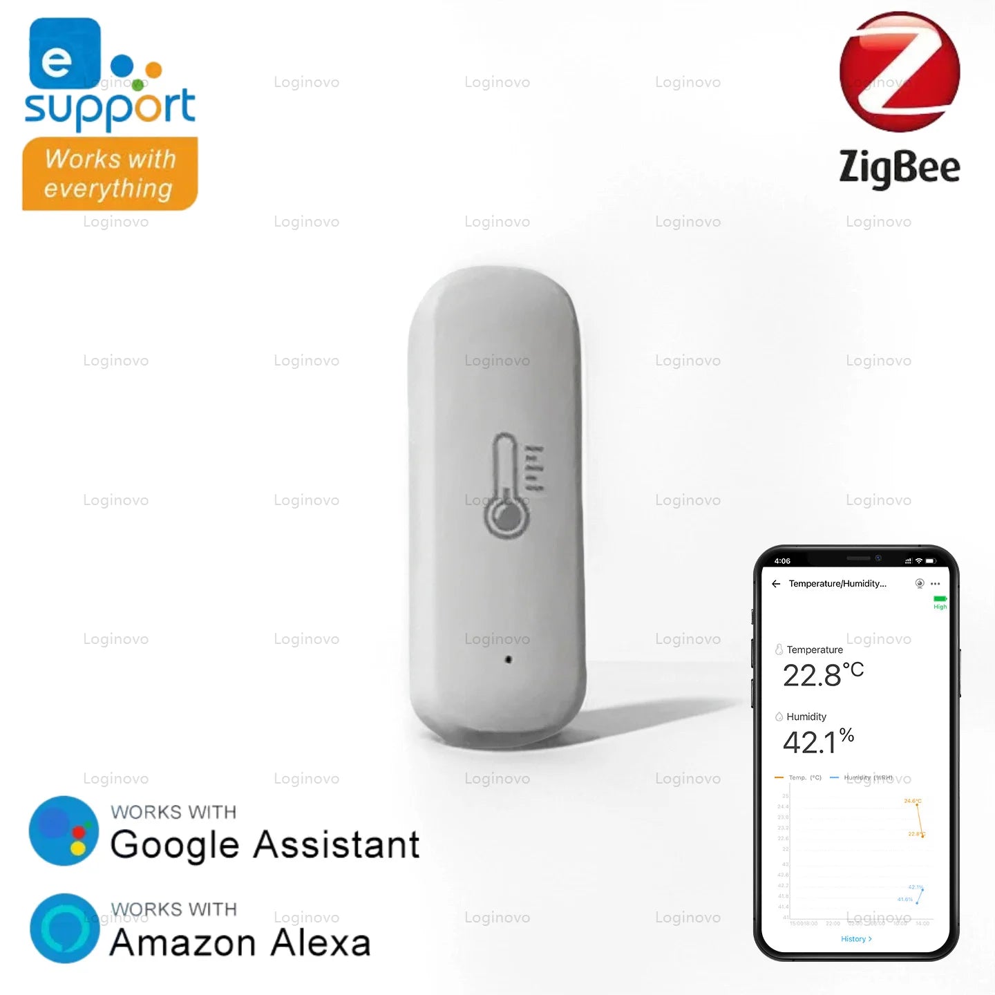 Zigbee Temperature Humidity Sensor Indoor Thermometer Hygrometer Meter Battery Powered Ewelink APP Control For Alexa Google