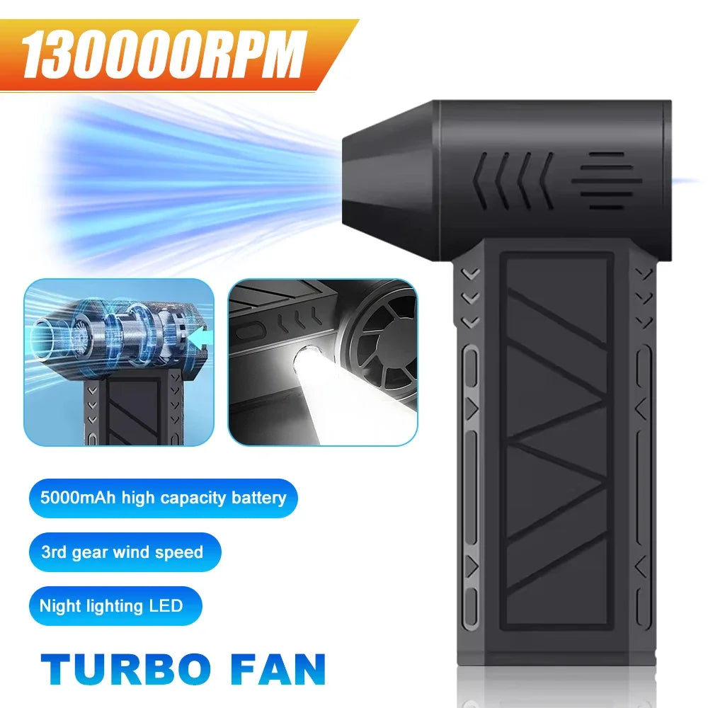 2026 New  Brushless Turbo Fan 240W High-Speed Portable 8000mAh Rechargeable 57m/s Typhoon Wind Type-C Charging Camping Fan