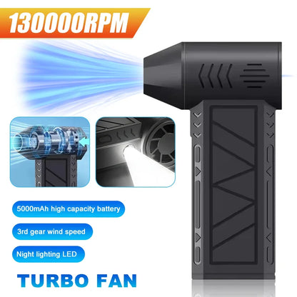 2026 New  Brushless Turbo Fan 240W High-Speed Portable 8000mAh Rechargeable 57m/s Typhoon Wind Type-C Charging Camping Fan