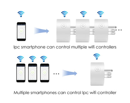 Tuya Smart Wifi Zigbee Plug US Standard Wireless Outlet 16A Remote Control Smart Home Appliances Work With Alexa Google Home
