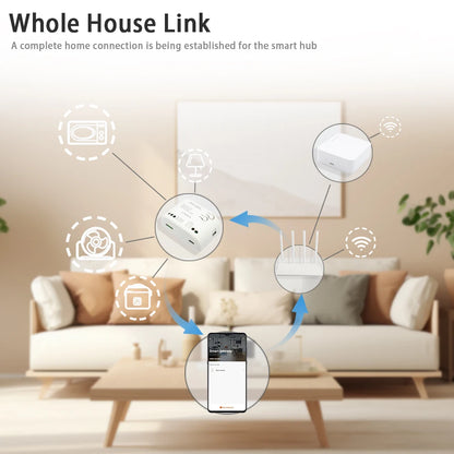 Zigbee 3.0 Tuya 1 Channe Smart Relay Module Smart Life Switch Controller 12V 24V 220V 230V Dry Contact NO NC COM Inching Timer