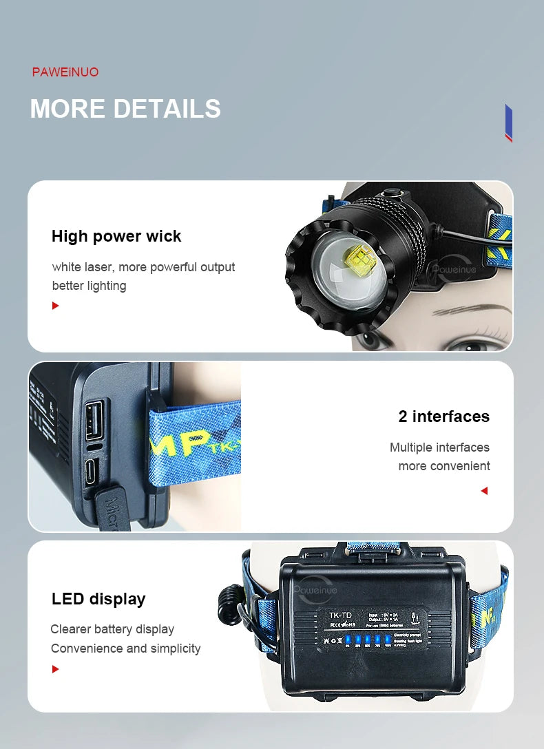 2000W Most Powerful LED Headlamp Super Bright Waterproof Head Flashlight Long Range 6000M Tactical Head Torch Fishing Headlight