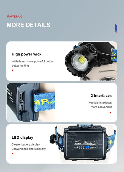 2000W Most Powerful LED Headlamp Super Bright Waterproof Head Flashlight Long Range 6000M Tactical Head Torch Fishing Headlight