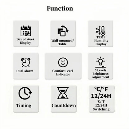Digital Alarm Clock TEMP Humidity Week Comfort Level Dual Alarm Snooze Table Clock 12/24H Timer Auto Dimmable LED Wall Clock