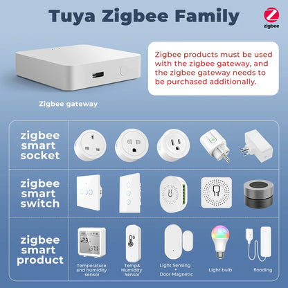 Smart Home Zigbee WiFi Smart Switch with Power Monitor 16A Tuya Light Switch Module DIY Breaker Relay Voice for Alexa Google