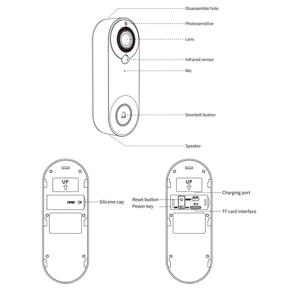 Bezprzewodowa kamera dzwonkowa 1080P WiFi Smart Door Bell Tuya Smart Home Security Detekcja ruchu Night Vision Intercom Dzwonek