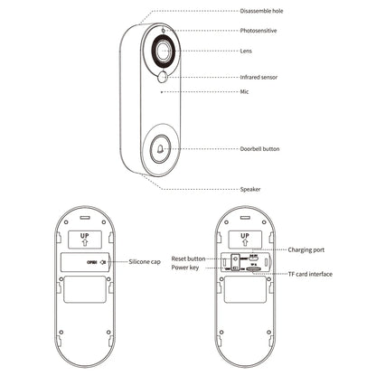 Bezprzewodowa kamera dzwonkowa 1080P WiFi Smart Door Bell Tuya Smart Home Security Detekcja ruchu Night Vision Intercom Dzwonek