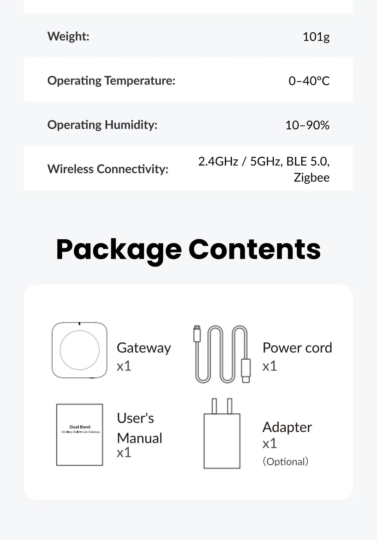 2.4G 5G Tuya Multi Mode ZigBee Bluetooth Gateway Hub Wireless Smart Home Appliance APP Voice Controller Bridge Alexa Google Home