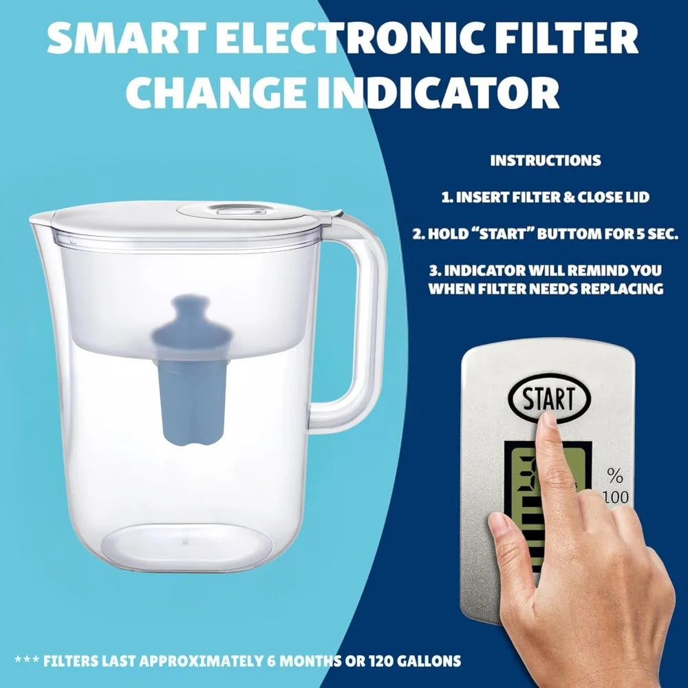 10-Cup Water Filter Pitcher with 2 Longlast Filters, Electronic Filter Change Reminder, Compatible with Brita Pitcher