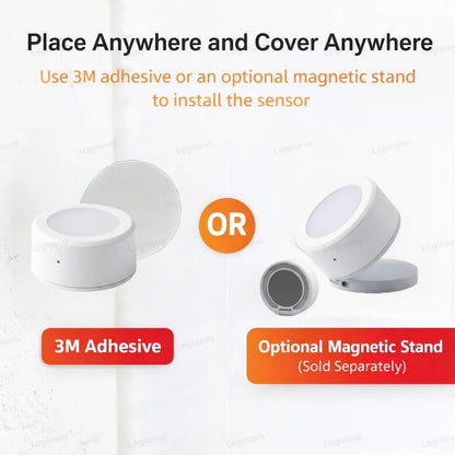 ZigBee Light Sensor Illumination Brightness Detector Illuminance LUX Tracking Home Automation With Smart Life TUYA Z2M Linkage