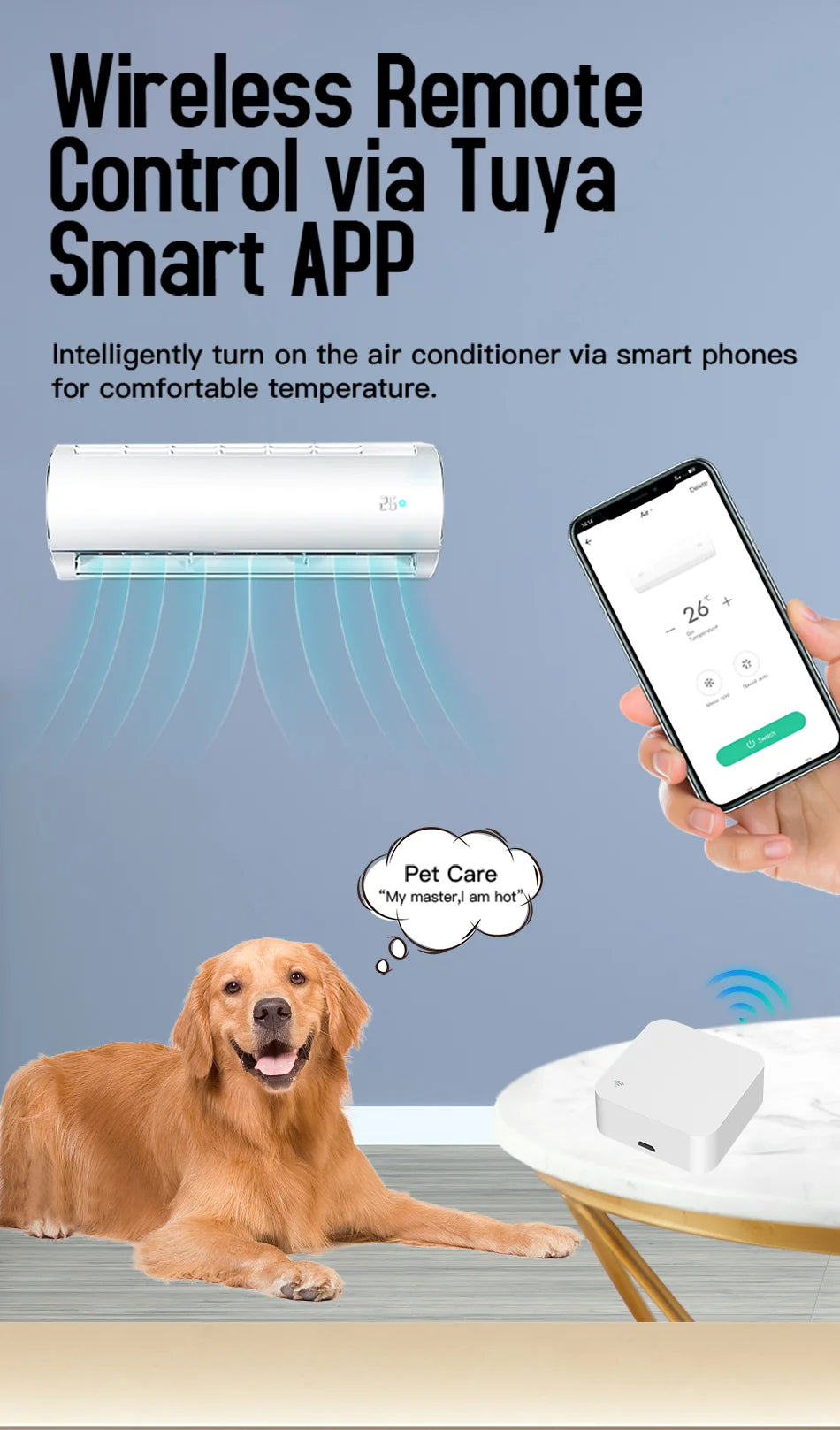 Tuya WiFi IR Remote Control With Multi-mode Gateway Zigbee Hub for Smart Home via APP Smart Life Work with Google Home Alexa