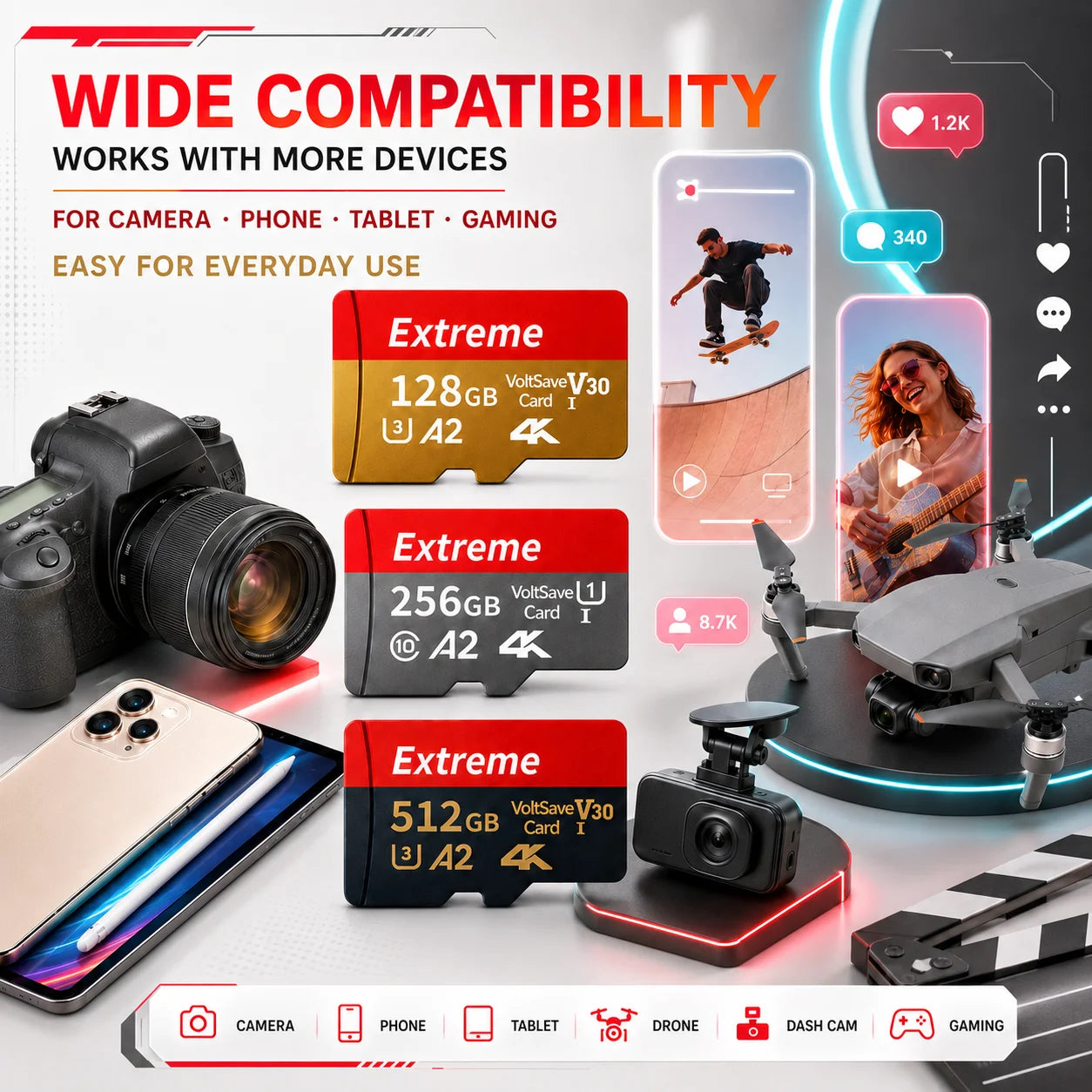 High Speed Micro TF SD Card 128GB 256GB Class10 U3 V30 for Camera Drone Driving Recorder Waterproof Memory Card