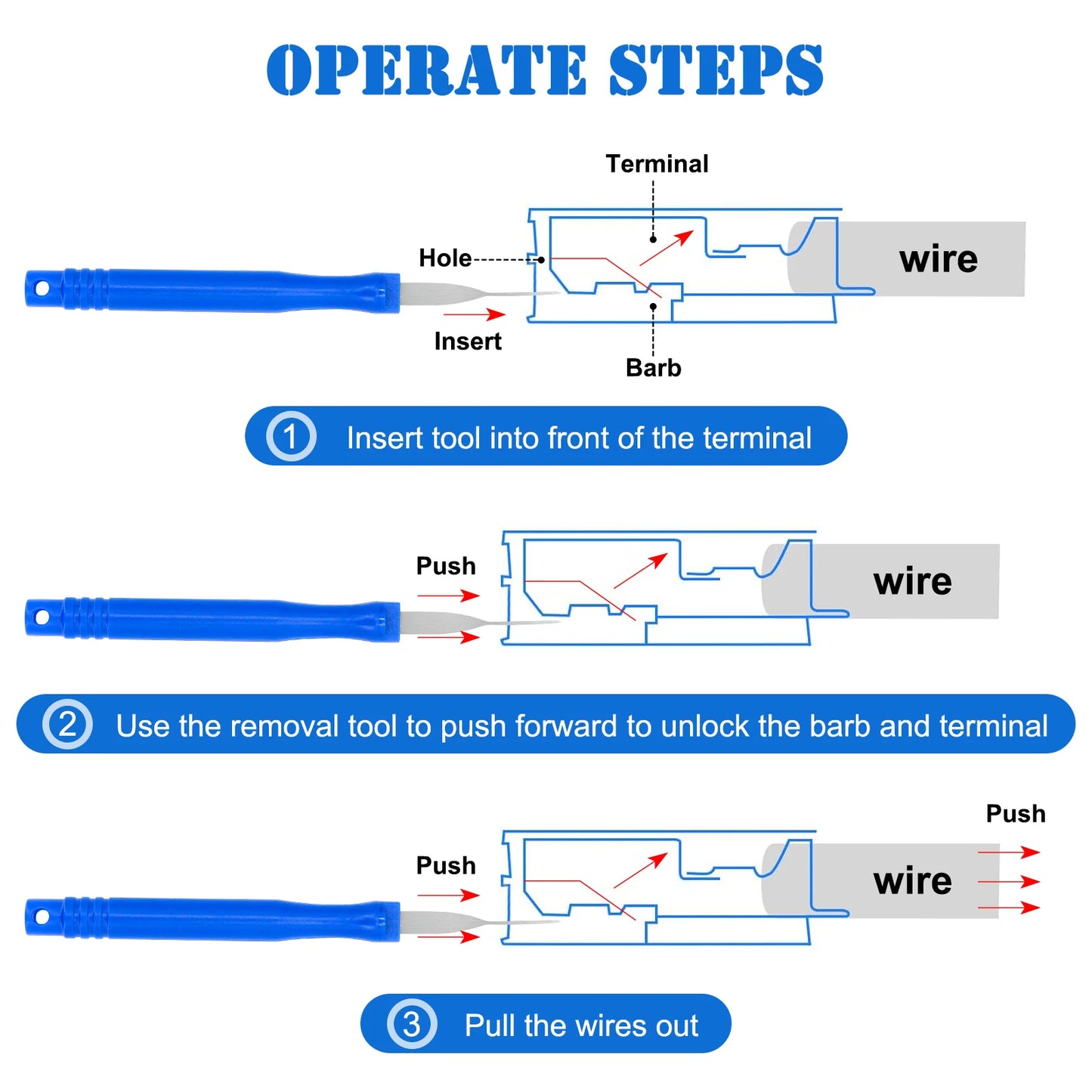 6Pcs Upgraded Blue Electrical Pin Removal Tool Kit Electrical Wire Connector Pin Release Tool Automotive Terminal Release Kit