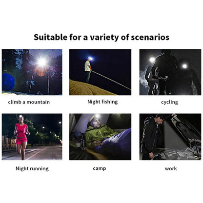 New XTE COB LED Rechargeable Multifunctional Glasses Light Waterproof Free Adjustment Angle Lightweight Glasses Lamp