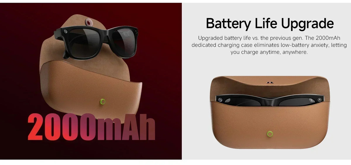 2026 New AI Smart Glasses 8MP HD Camera AI Translator Surround Sound Audio Smart Assistant 2000mAh Charging Case Smart Eyewear