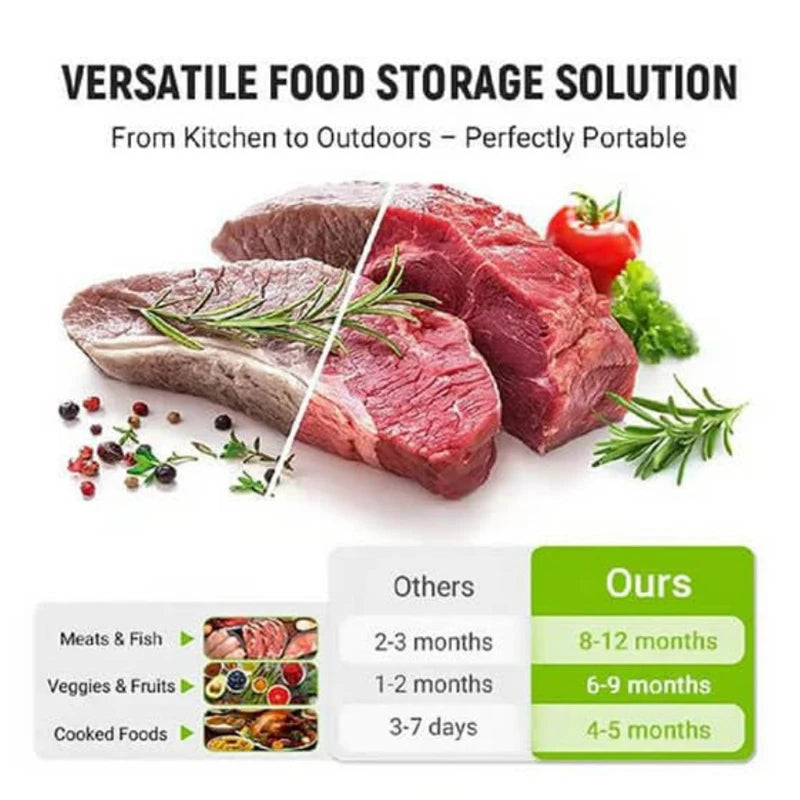 10Pcs/Set Aluminum foil fresh-keeping bag sealed antibacterial refrigerator food freezing storage bag zipper seal