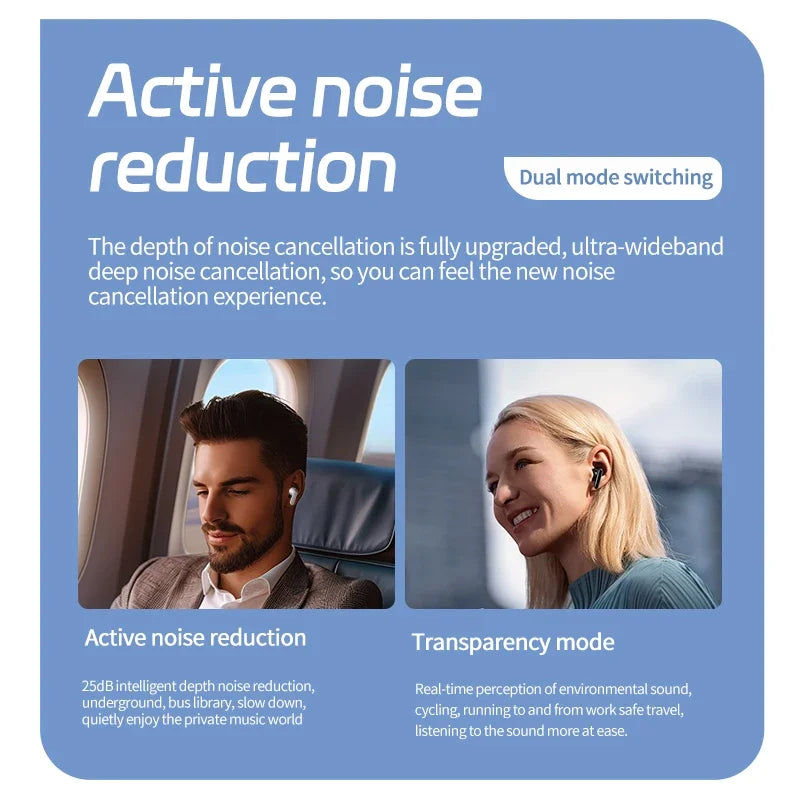 Ai Translation Wireless Earbuds with Touchscreen Charging Case, In-Ear Earphones with Microphone, Compatible with TV/Smartphone