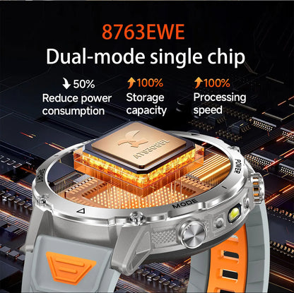 New 1400mAh Battery Sports Smart Watch 1.7” SOS+Flashlight Exercise Record Bluetooth Call Waterproof Health Watch For Android iO