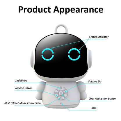 Tuya Smart AI Companion Robot Early Education Toys Emotional Communication Works with ChatGPT Germini Grok Mistral DeepSeek
