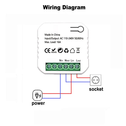 ZigBee Socket Switch Tiny Module Smart App Energy Monitor Timer 16A Overload Protect Supports Google Home Alexa