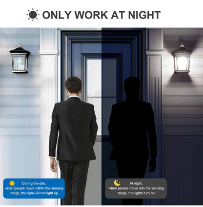 2PCS /Pack LED Bulb Light E27 Radar Motion Sensor 220V White Lamp Working in Night Auto On for Home Living Room Stairs Pathway