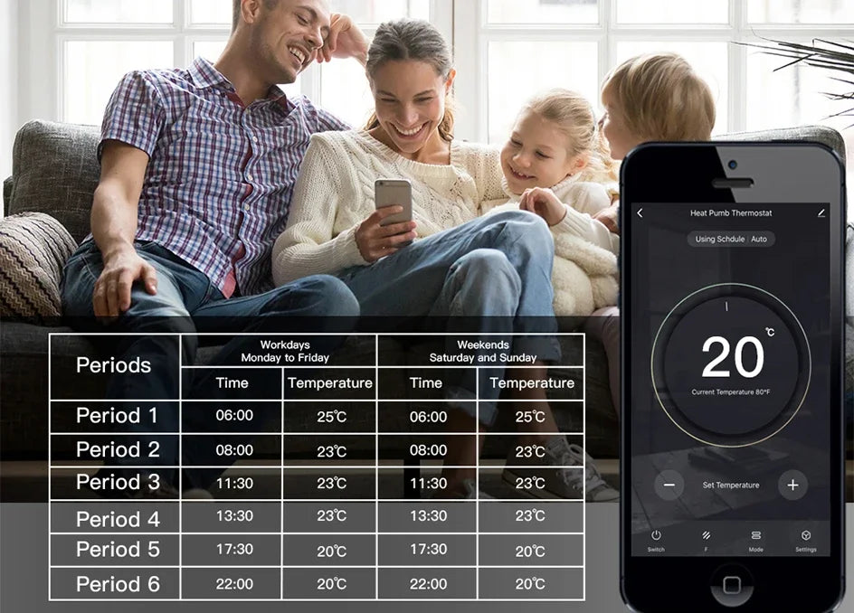 Water Electric floor Heating Water/Gas Boiler Smart WiFi ZigBee Thermostat Temperature Controller Works Tuya Alexa Google Home