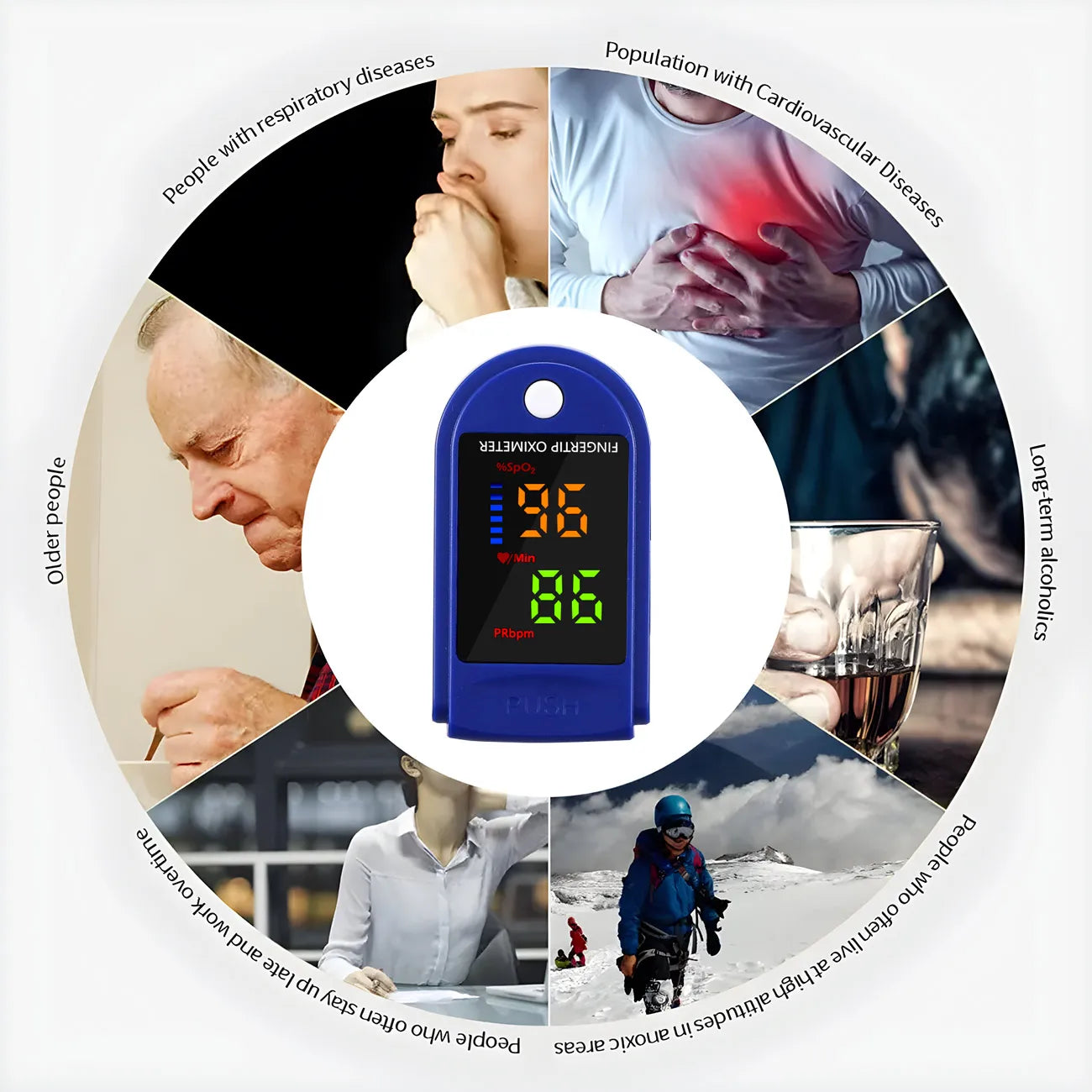 Oximeter Portable Fingertip Pulse Blood Oxygen Saturation Monitor With Lcd Display Fingertip Oximeter Testing SpO2 Health Care