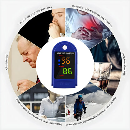Oximeter Portable Fingertip Pulse Blood Oxygen Saturation Monitor With Lcd Display Fingertip Oximeter Testing SpO2 Health Care
