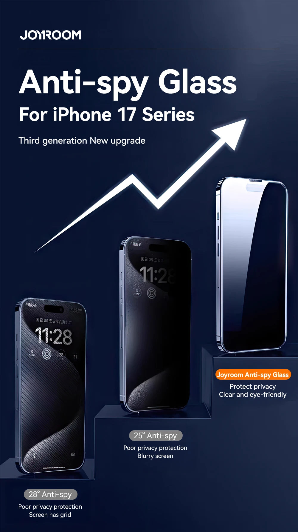 Joyroom 1/2 sztuki Do iPhone'a 17 Pro Max Szkło Antyszpiegowskie Ochronne Szkło Prywatyzujące Do iPhone'a 17 Pro 17 Air Szkło Hartowane