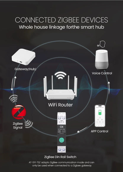 Tuya WiFi Circuit Breaker Smart 1P+N 63A  MCB Timer Power Energy kWh Voltage Current Meter Protector Voice Remote Control Switch