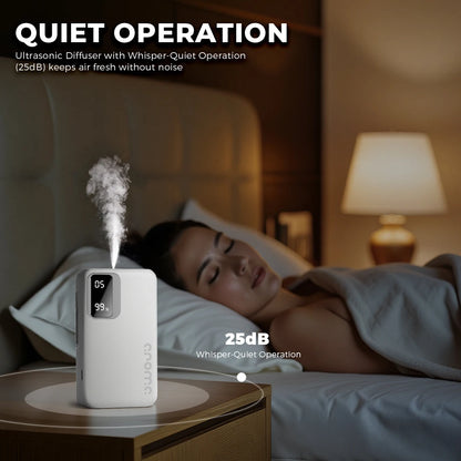 Smart Automatic Essential Oil Diffuser, Wall-Mounted Humidifier for Bathroom and Office, Compact Design,Atomization Working Mode
