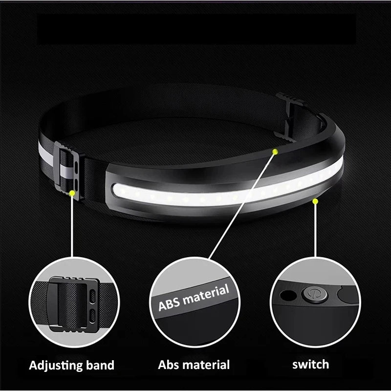 High Power COB Headlamp USB Rechargeable Lamp with 4 Lighting Modes Portable Light with Red/White Light Outdoor Camping Lantern