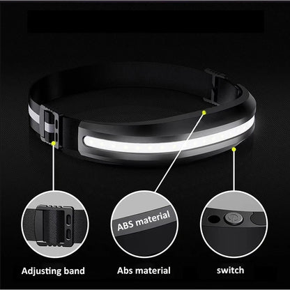 High Power COB Headlamp USB Rechargeable Lamp with 4 Lighting Modes Portable Light with Red/White Light Outdoor Camping Lantern