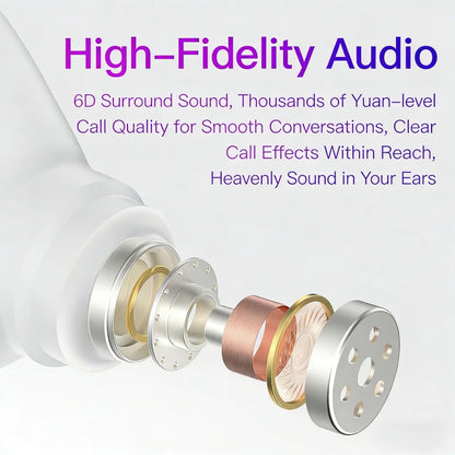 E6S Bluetooth 5.3 TWS Earbuds Noise Cancelling Wireless Headphones, HD Mic, Deep Bass, One-Step Pairing for Gaming & Calls