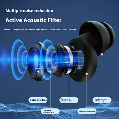 Ear Plug Reusable Silicone Wax Earplugs Sleeping Earplugs Noise Reduction Cancelling Sleeping Protection Earplug