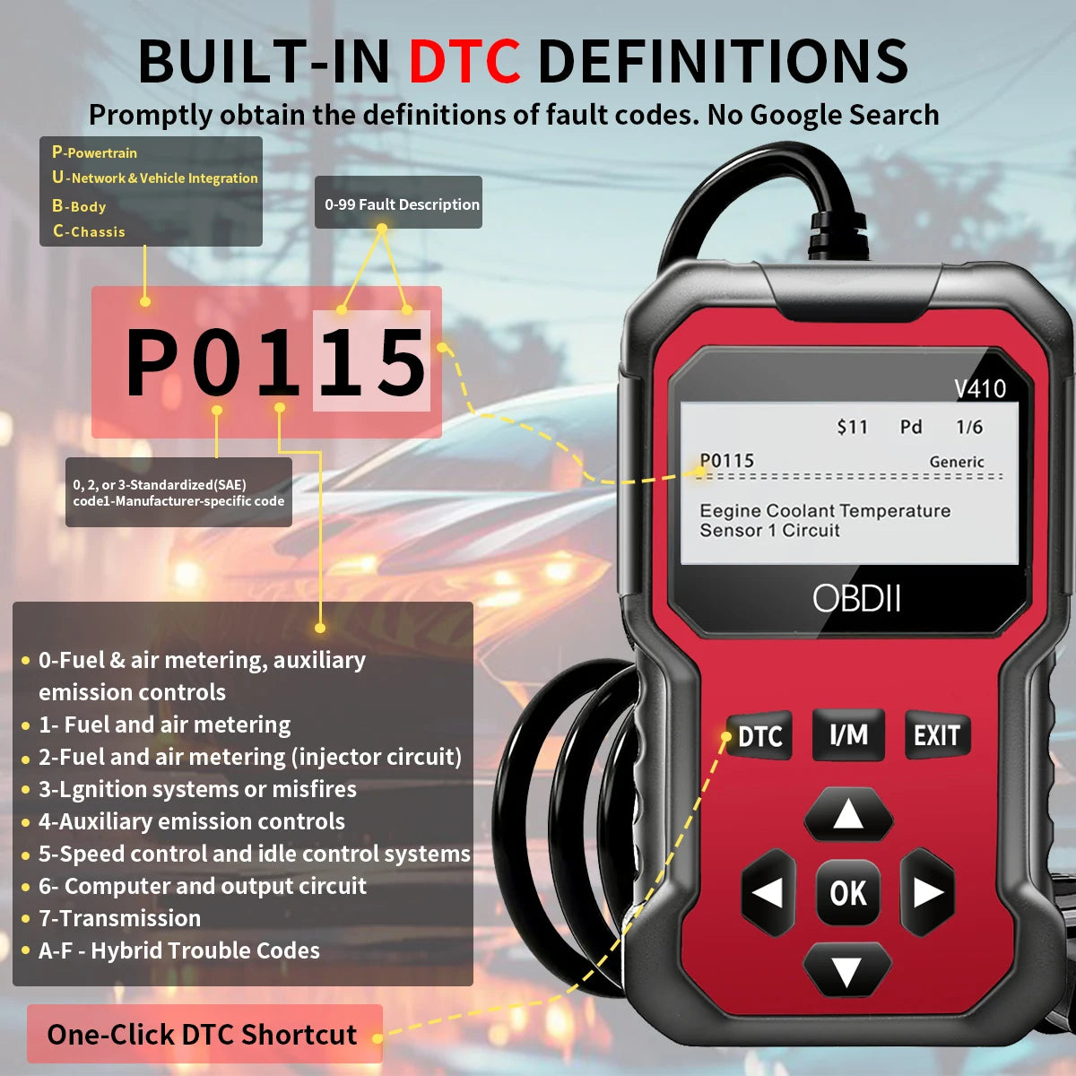 V410 OBD2 Scanner Diagnostic Tool for Cars and Trucks Since 1996+, Data Stream, I/M Readiness, Voltage Test