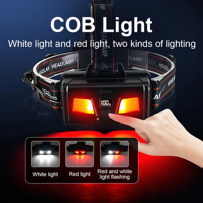 Most Powerful Led Headlamp 18650 Rechargeable Headlight Strong Light Head Torch UV Headlight Camping Hunting Headlamp