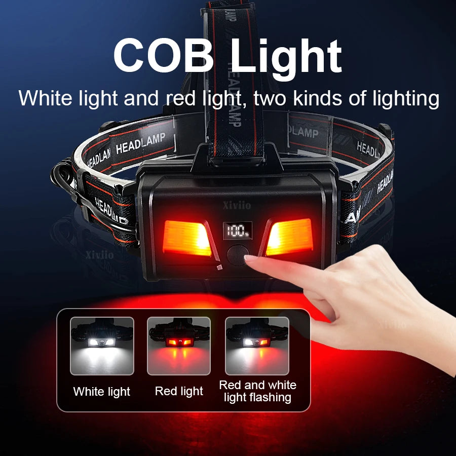 Ultra Powerful Led Headlamp Rechargeable Headlight Strong Light Head Torch UV Headlight Camping Hunting Front Light