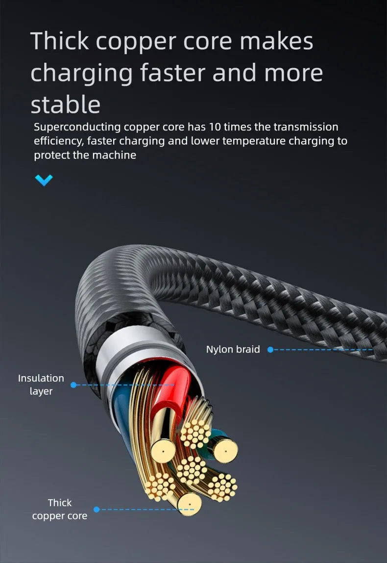 60w C To C Line Two-In-One Charging Cable USB To Type-c 1m/3m Suitable For Mobile Phones And Tablets Fast Charging Data Cable