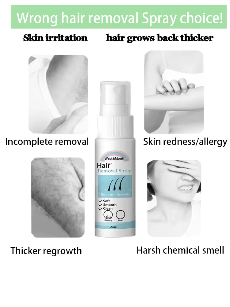 Permanent Hair Removal Spray  Dissolves Hair Instantly Sprays On Effortlessly Gentle on Skin  Pain-Free Long-Lasting Results