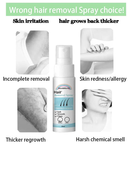 Permanent Hair Removal Spray  Dissolves Hair Instantly Sprays On Effortlessly Gentle on Skin  Pain-Free Long-Lasting Results