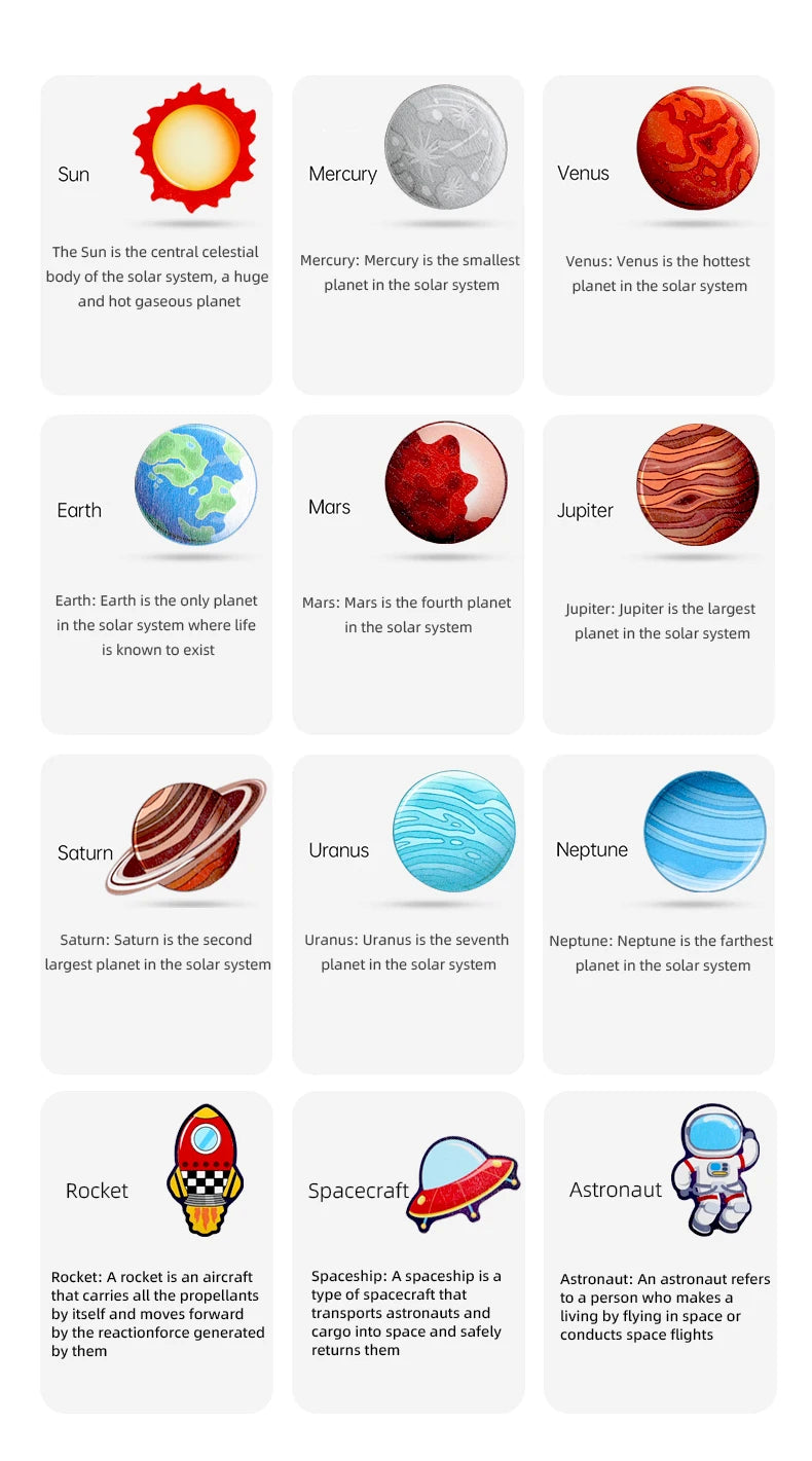 Solar System Puzzle for Kids  Wooden Cognitive Board  Early Learning Space Toys  Montessori Astronomy Toy  Safe Non-Toxic Puzzle