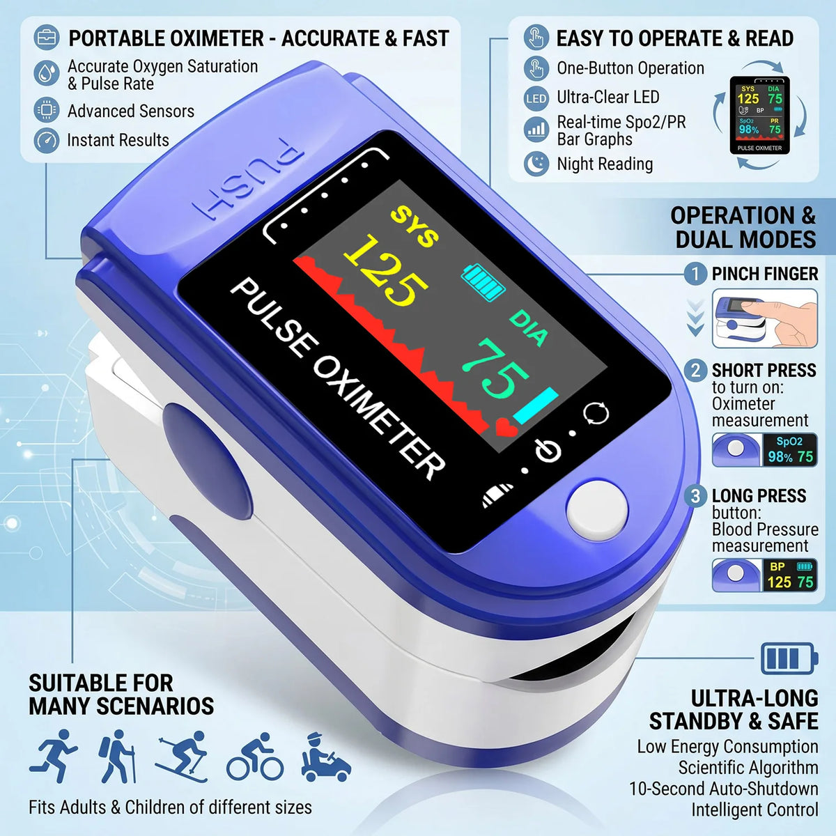 Finger Clip Sphygmomanometer and Oximeter 2IN1 Home Visual Pulse Oxymeter SpO2 Saturation Medical Health Blood Pressure Monitor