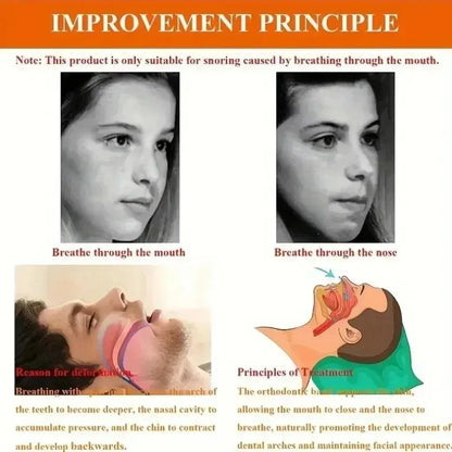 Anti Snoring Chin Strap Sleep Band, Mouth Breathing Corrector Reduce Snoring for Open Mouth Sleepers