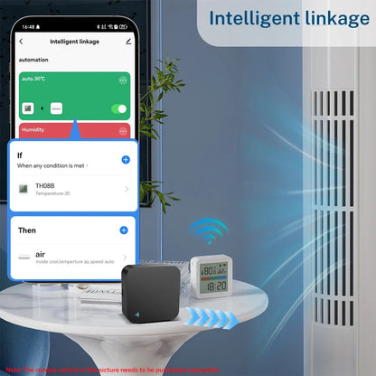 Tuya WiFi Temperature Humidity Sensor for Smart Home with LCD Screen Backlight Hygrometer Thermometer Support Alexa Google Home