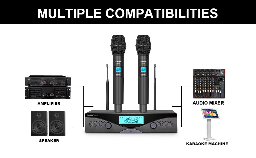 Wireless Microphone G-MARK G320AM Professional UHF 2 Channels Karaoke Mic Handheld Automatic Frequency Adjustable 100M